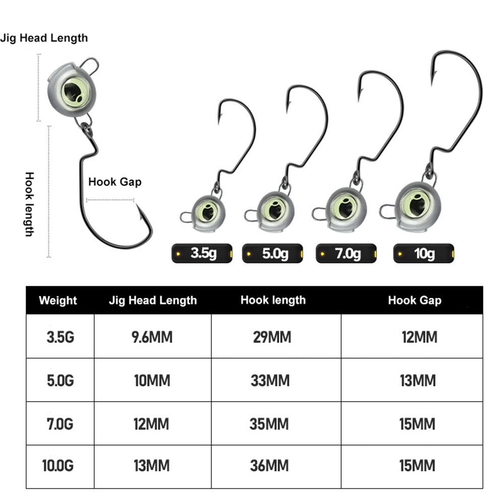 10pcs Weedless Jig Heads with  - Fishing Hook Weedless บทวิจารณ์และราคา