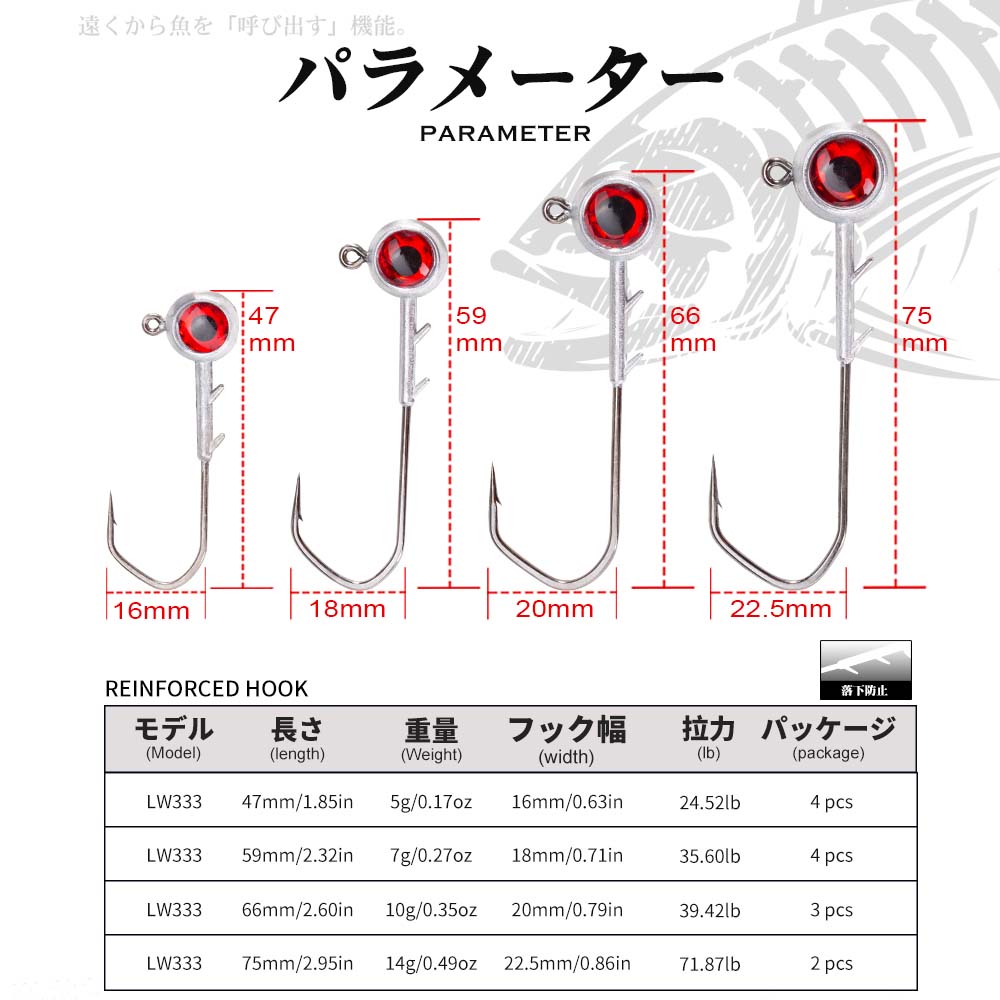 Hunthouse Fishing Hook Set Zin - Fishing Hook Offset บทวิจารณ์และราคา