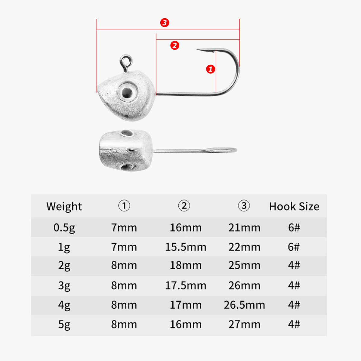 10pcs Mini Jig Head Hook 3D Ey - Fishing Hook Offset บทวิจารณ์และราคา