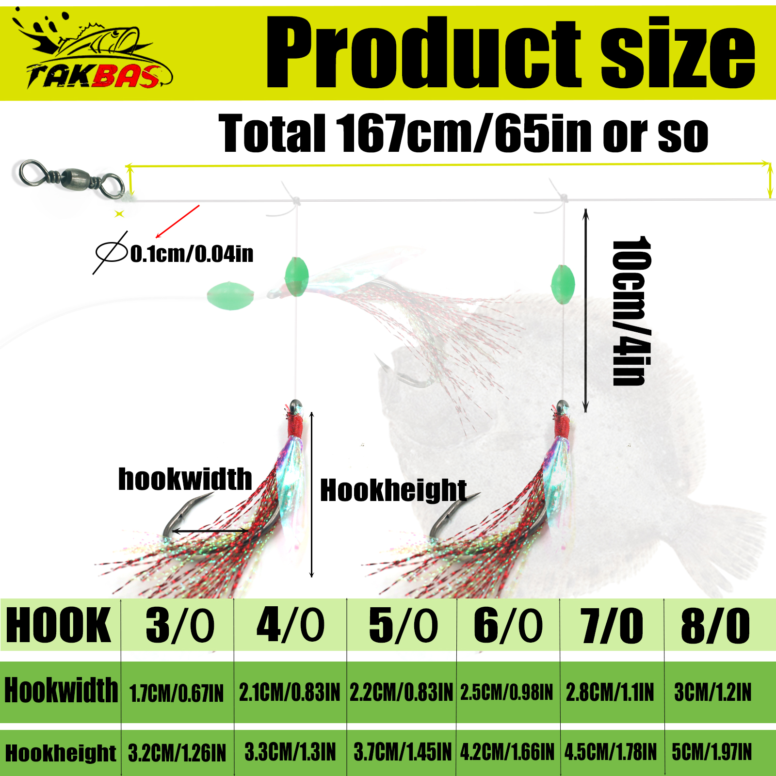 6pcs Snapper Tackle Flasher Ri - Fishing Hook Circle บทวิจารณ์และราคา