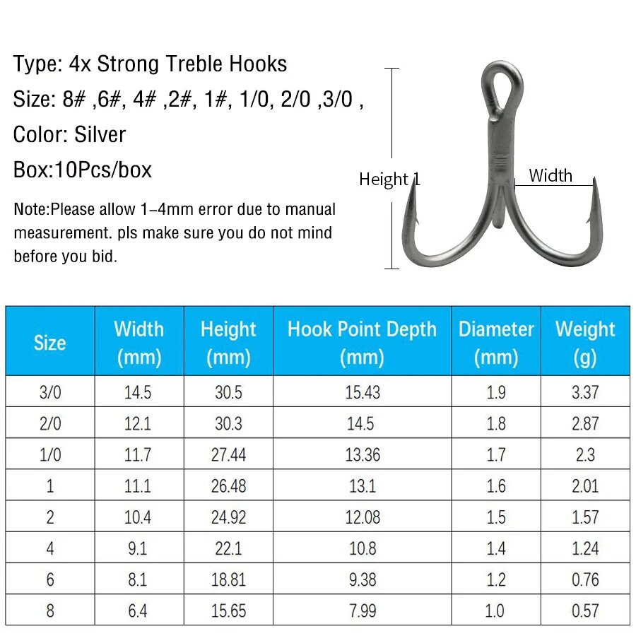 Fishing Treble Hooks High Carb - Fishing Hook Offset บทวิจารณ์และราคา