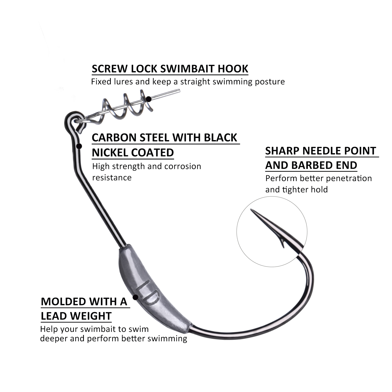 Goture 5pcs Weedless Split Tai - Fishing Hook Weedless บทวิจารณ์และราคา