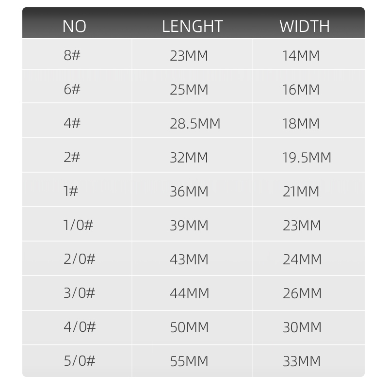 Chinook 20pcs Wide worm Texan  - Fishing Hook Offset บทวิจารณ์และราคา
