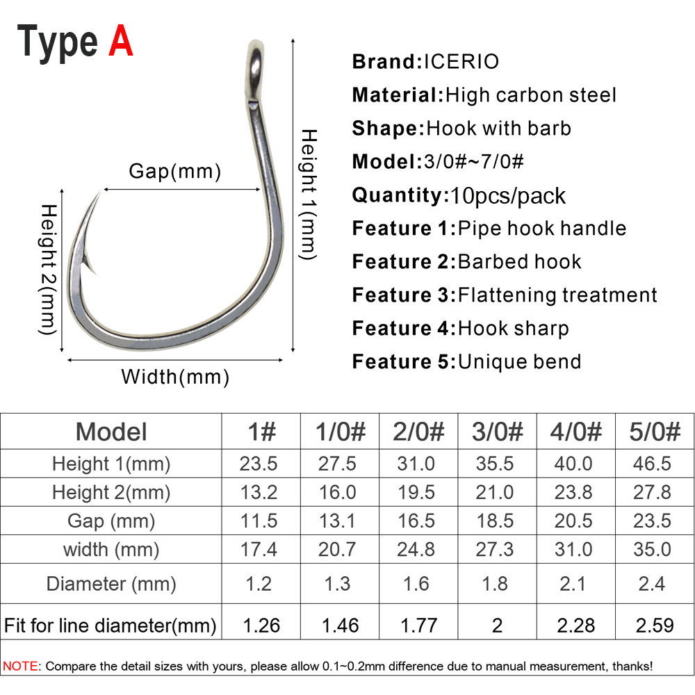 ICERIO 10PCS Matte Tin Coating - Fishing Hook Offset บทวิจารณ์และราคา