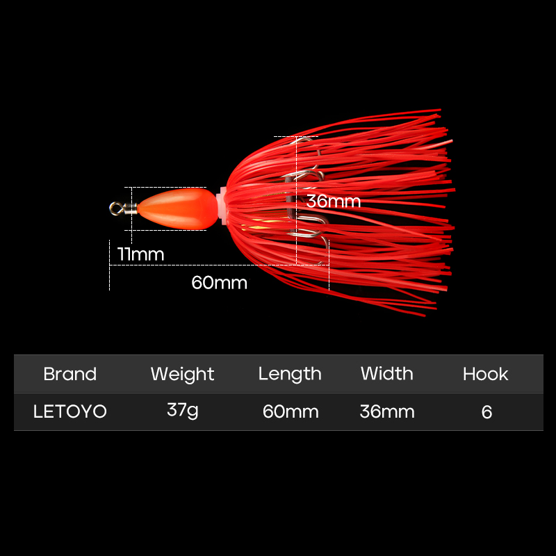 37g Weedless Football Jig Head - Fishing Hook Weedless บทวิจารณ์และราคา