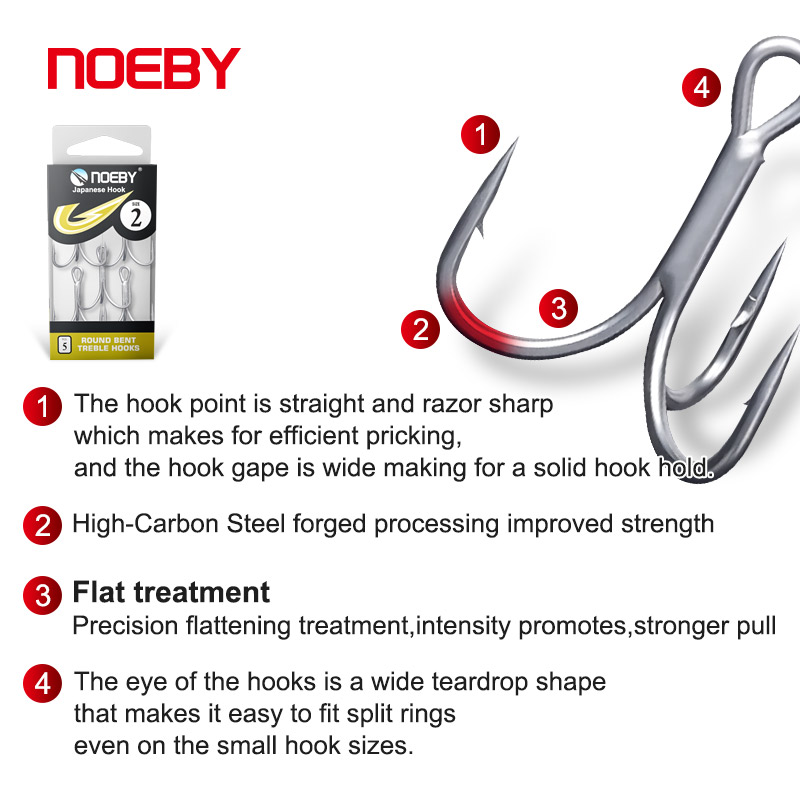 Noeby High Carbon Steel Fishin - Fishing Hook Barbless บทวิจารณ์และราคา