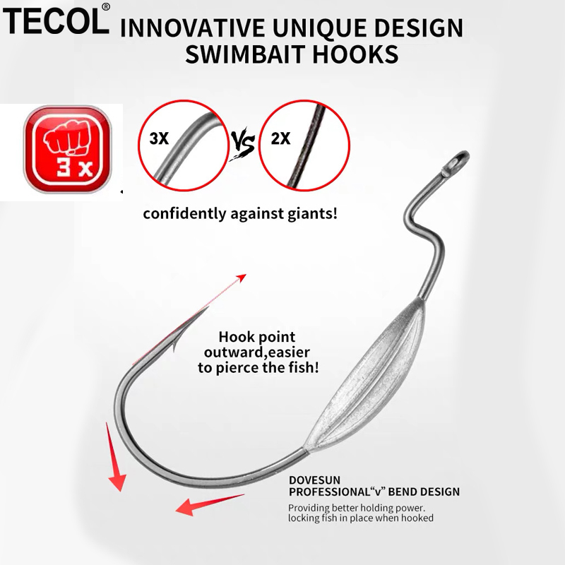 TECOL 3PCS 6/0 8/0 10/0 Weight - Fishing Hook Offset บทวิจารณ์และราคา