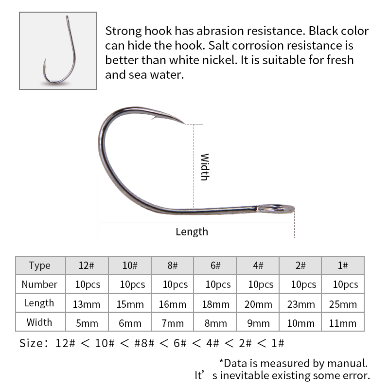 20pcs High Carbon Steel High-c - Fishing Hook Weedless บทวิจารณ์และราคา