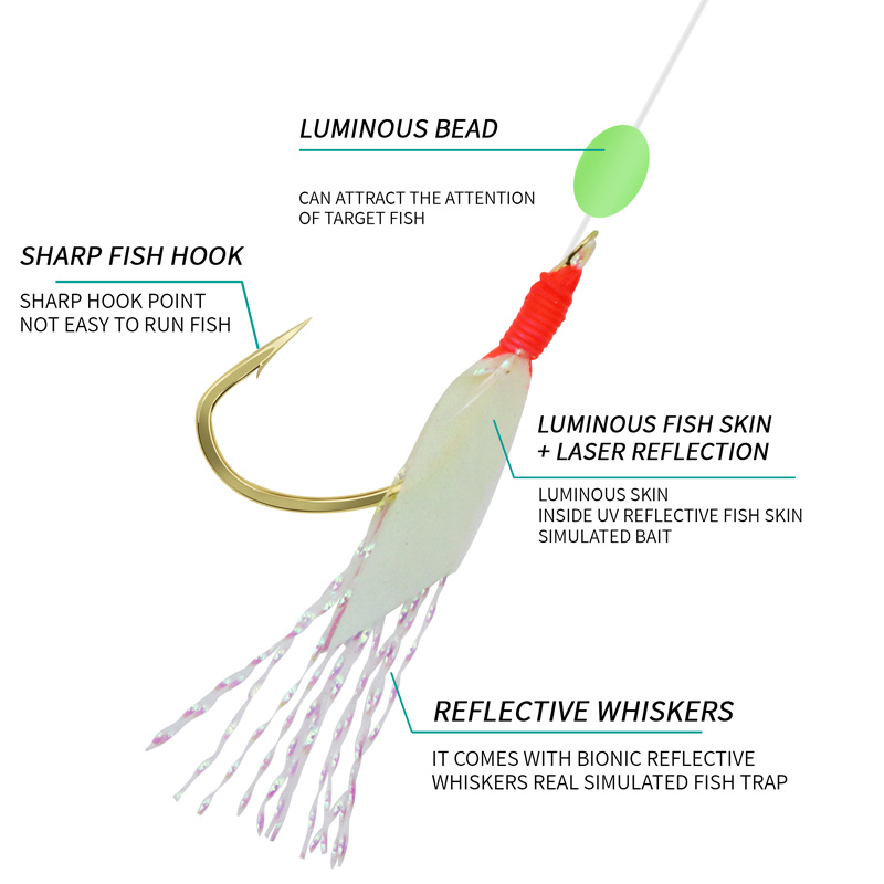 ZYZHE Fishing Sabiki Hook Lumi - Fishing Hook Assortment บทวิจารณ์และราคา