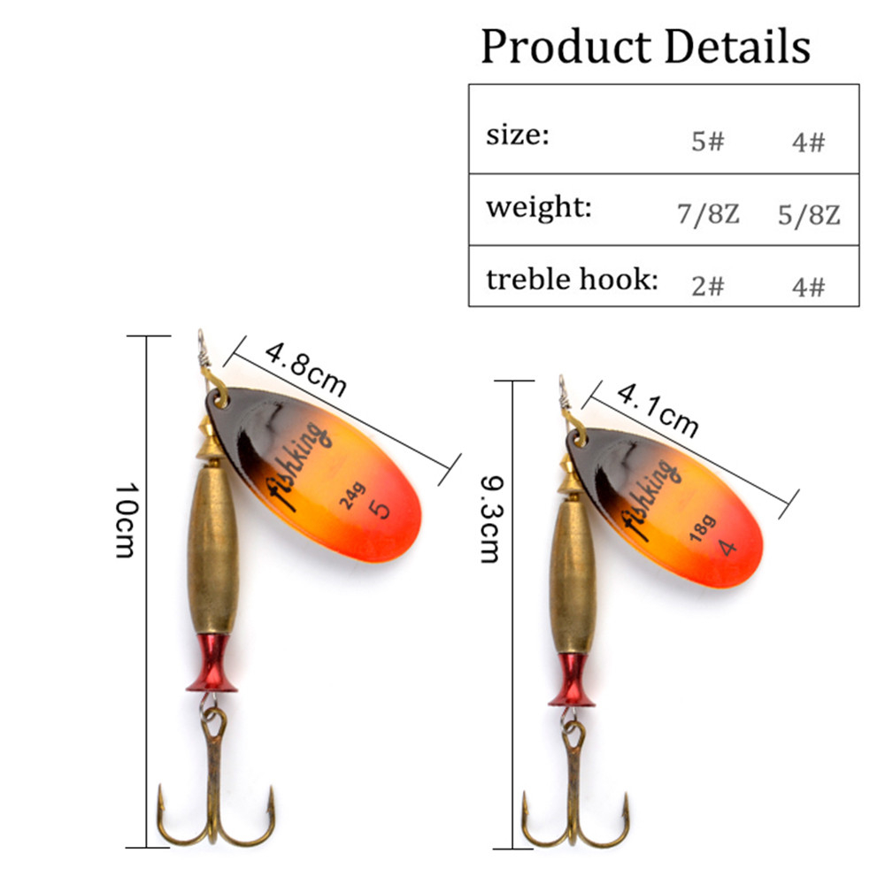 NGB Long Cast Spinner Bait Fis - Fishing Hook Treble บทวิจารณ์และราคา