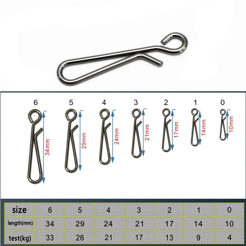 100pcs Saltwater Fishing Stain - Fishing Hook Stainless Steel บทวิจารณ์และราคา