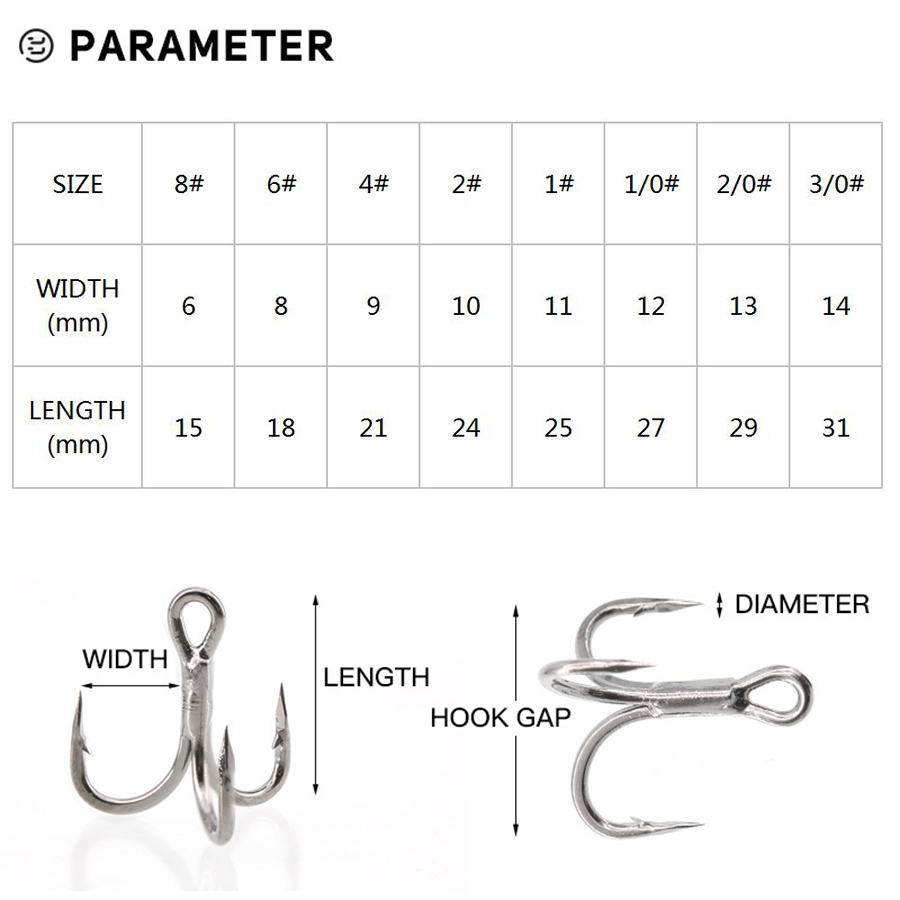 6X Fishing Treble Hook 10Pcs T - Fishing Hook Offset บทวิจารณ์และราคา