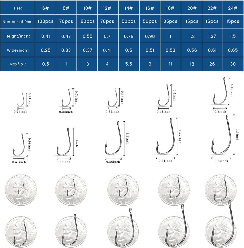 500Pcs/90Pcs Carbon Steel Fish - Fishing Hook Size บทวิจารณ์และราคา