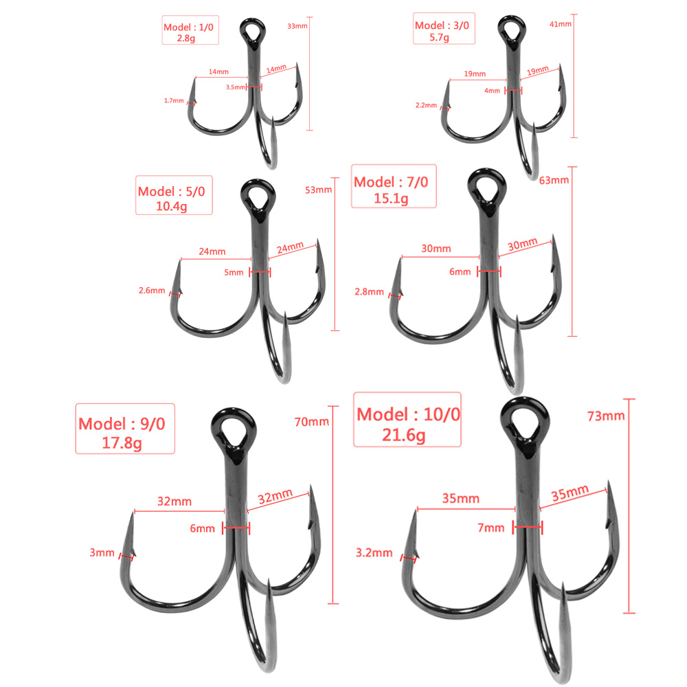 Huge Treble Hooks 4X Strong 1# - Fishing Hook Offset บทวิจารณ์และราคา