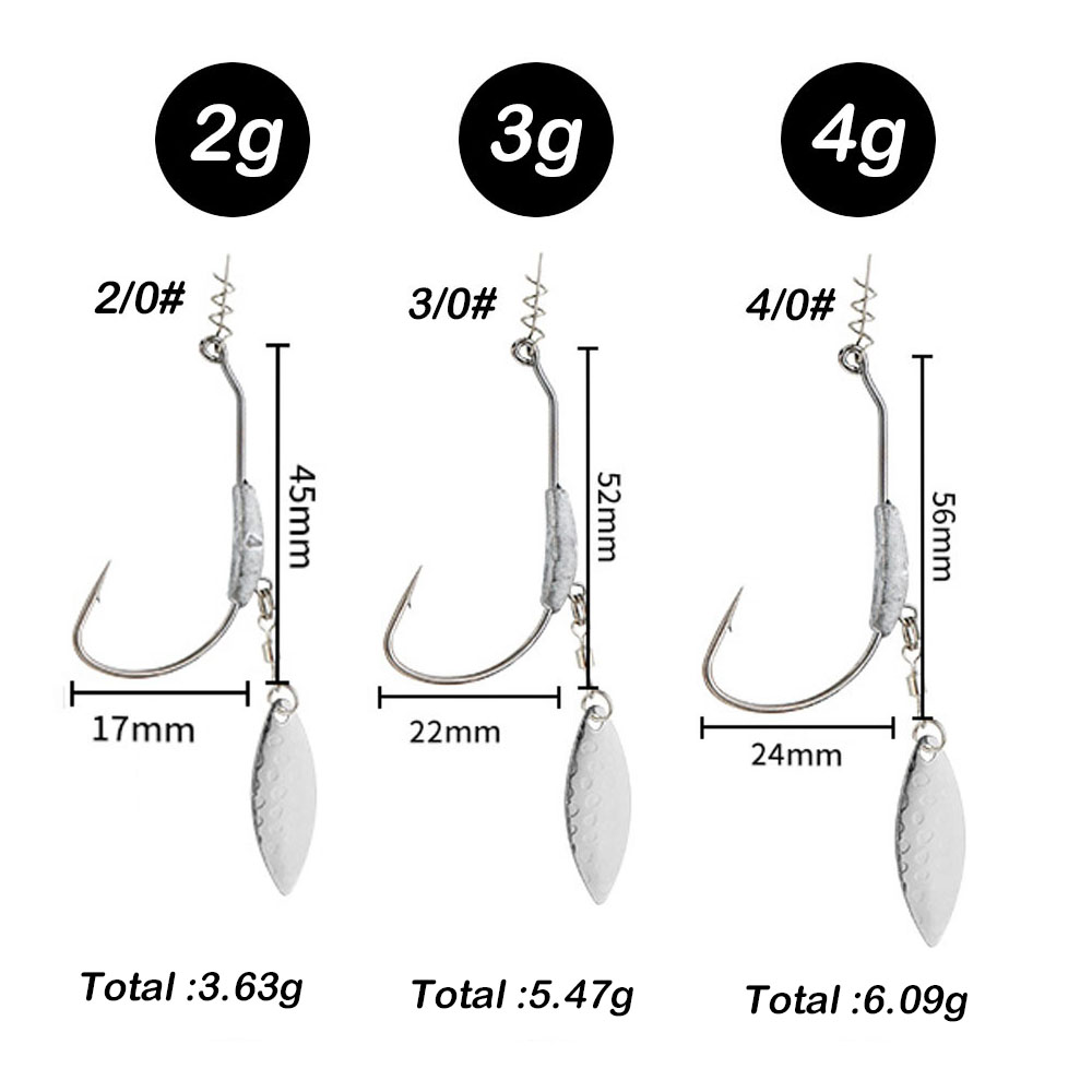 Fish Hook 2G 3G 4G Fishing Hoo - Fishing Hook Offset บทวิจารณ์และราคา