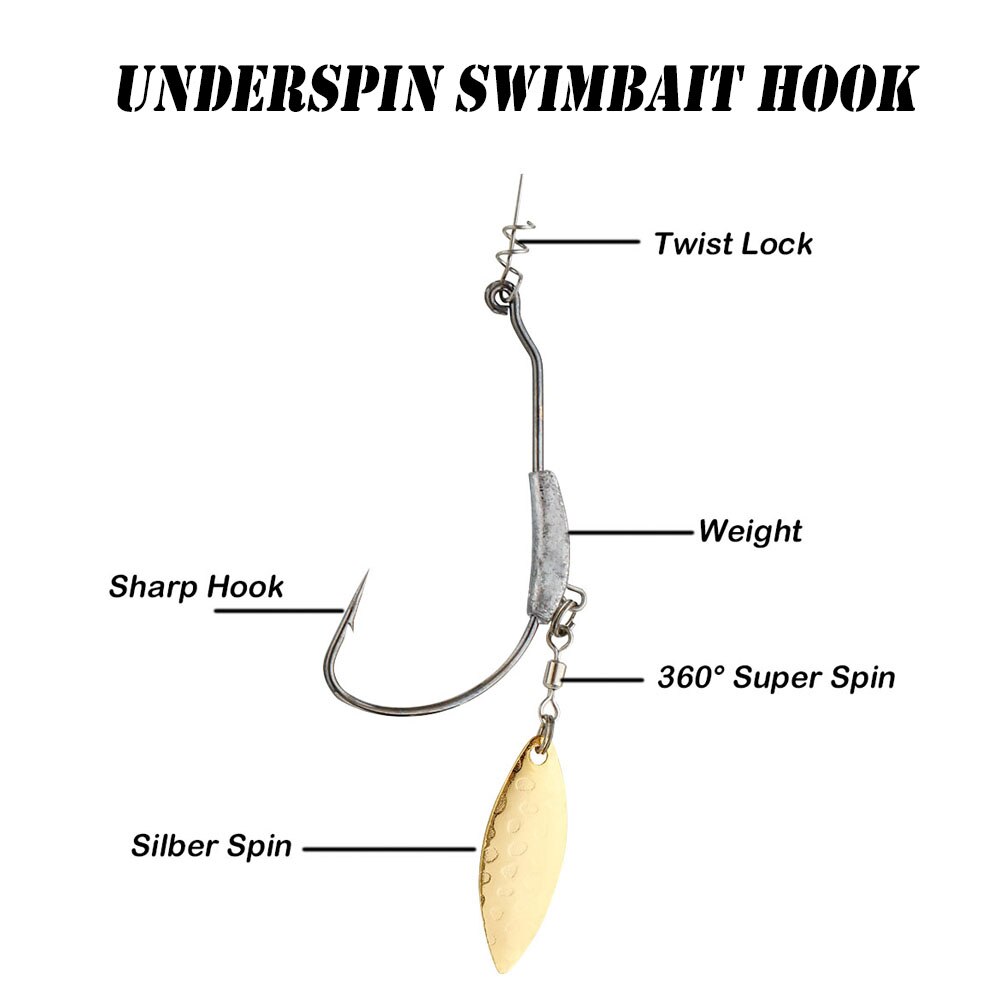 Fish Hook 2G 3G 4G Fishing Hoo - Fishing Hook Offset บทวิจารณ์และราคา